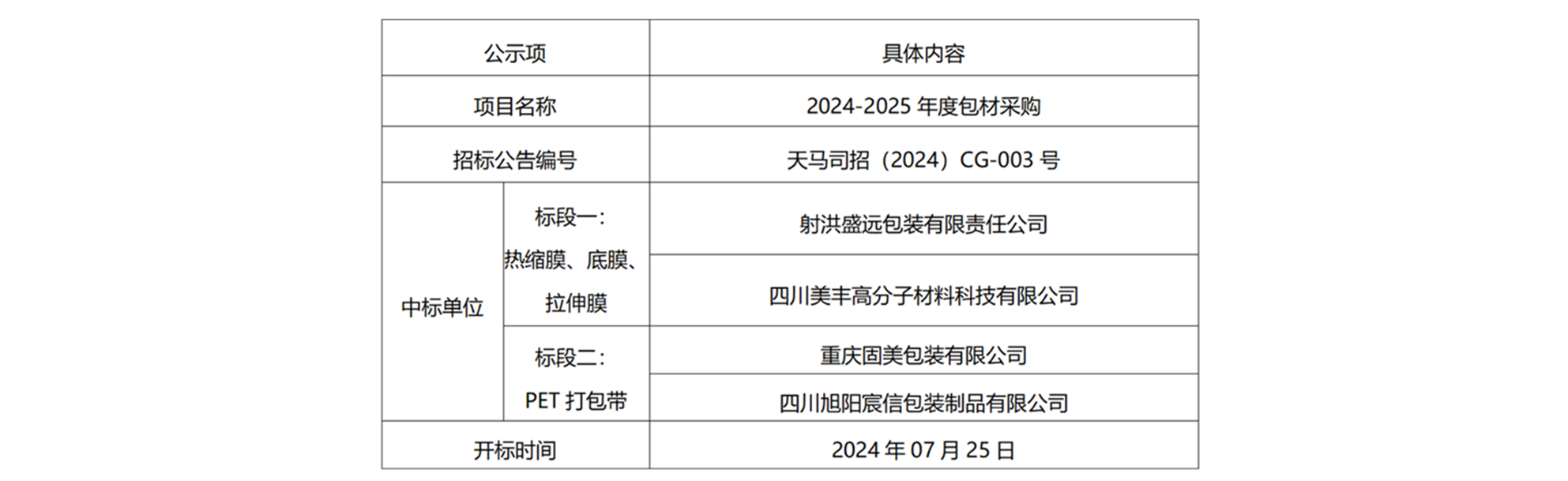 2024-2025年度包材采購中標(biāo)公示(圖1)